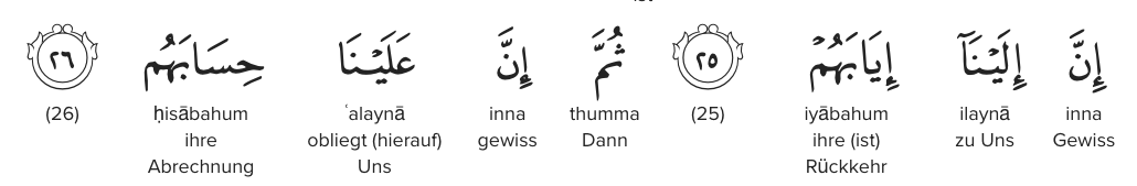 انا الینا ایابهم
